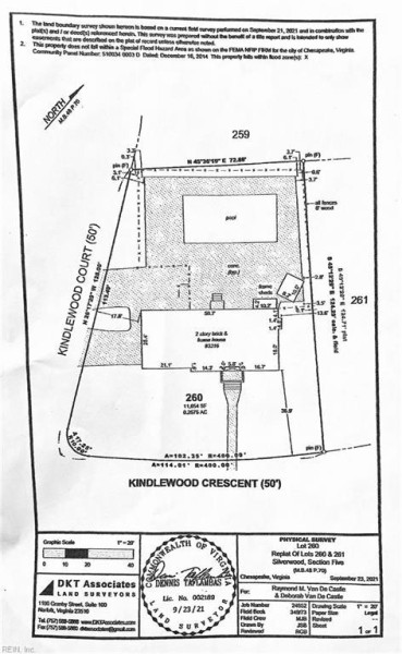 Photo 39 of 41 residential for sale in Chesapeake virginia