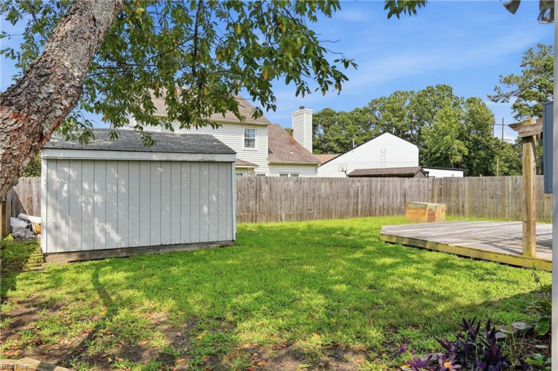 Photo 30 of 30 residential for sale in Virginia Beach virginia