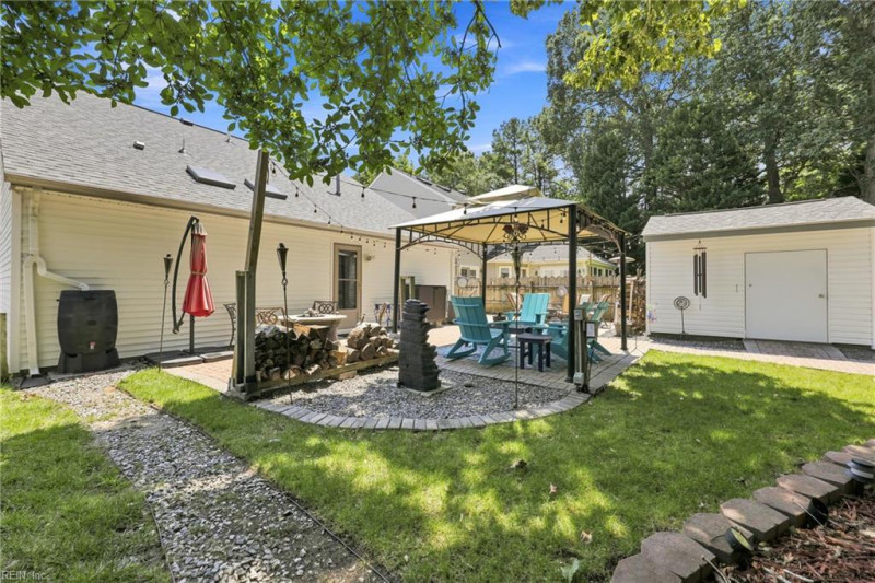Photo 42 of 50 residential for sale in Virginia Beach virginia