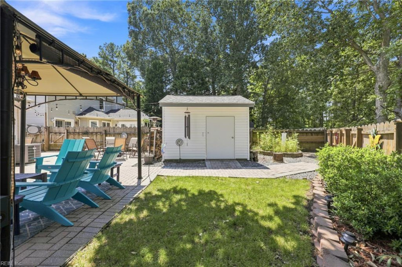 Photo 43 of 50 residential for sale in Virginia Beach virginia