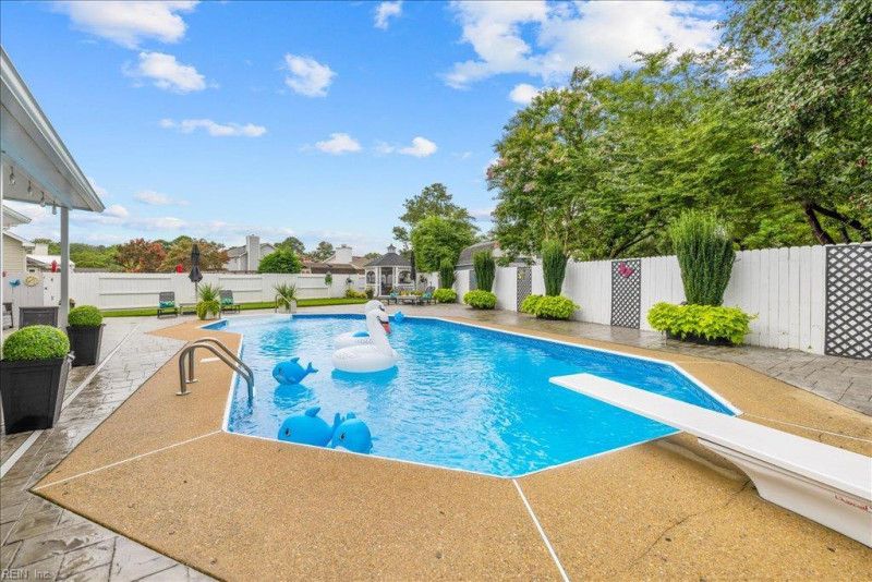 Photo 35 of 46 residential for sale in Virginia Beach virginia