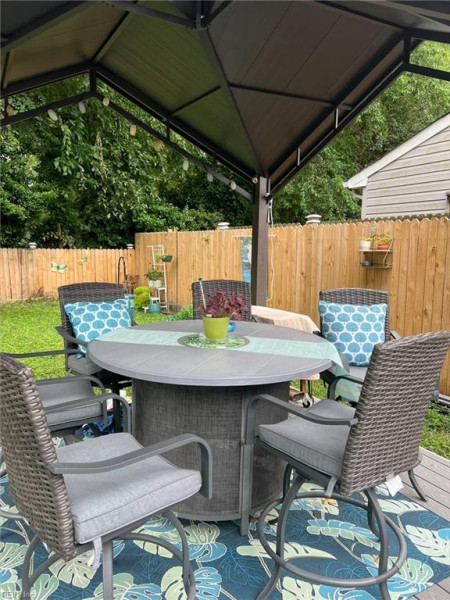 Photo 23 of 25 residential for sale in Norfolk virginia