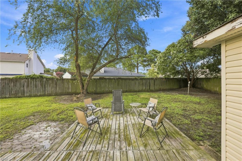 Photo 34 of 35 residential for sale in Virginia Beach virginia