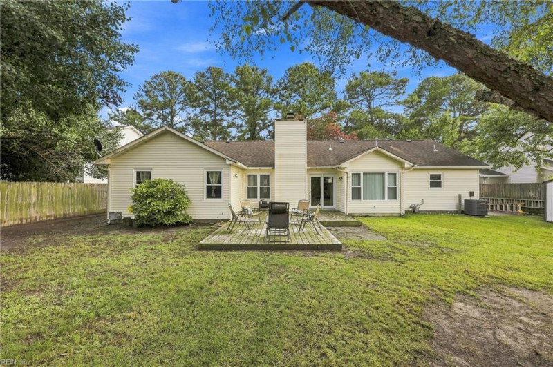 Photo 35 of 35 residential for sale in Virginia Beach virginia