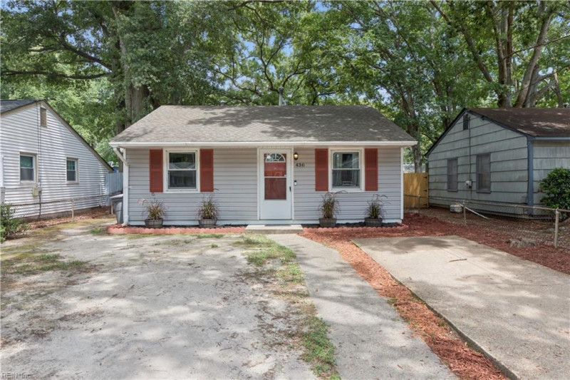 Photo 1 of 26 residential for sale in Hampton virginia
