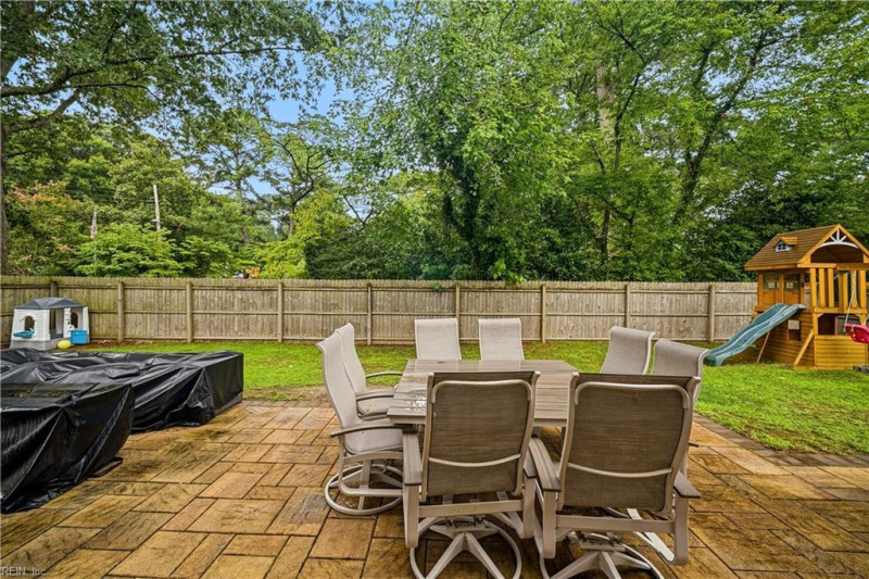 Photo 35 of 42 residential for sale in Virginia Beach virginia
