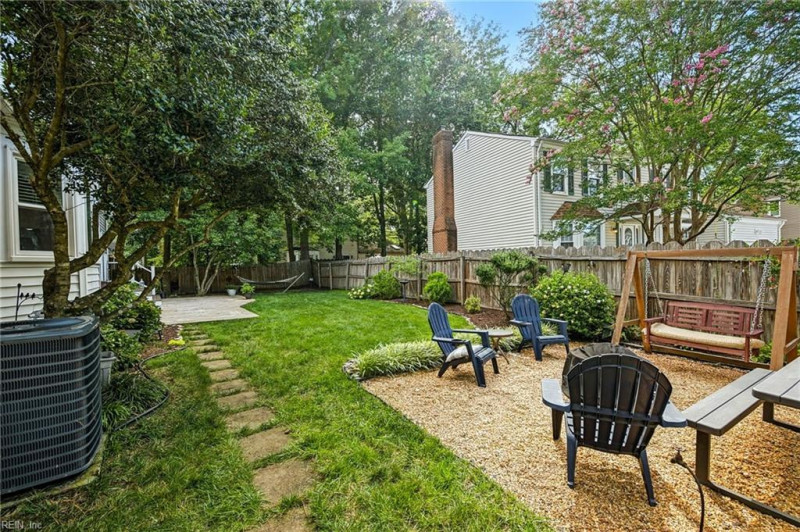 Photo 35 of 36 residential for sale in Virginia Beach virginia