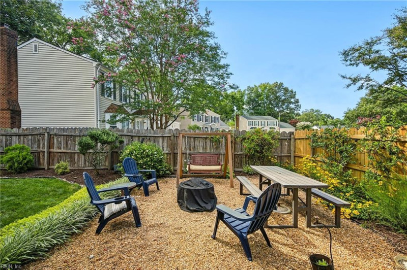Photo 36 of 36 residential for sale in Virginia Beach virginia