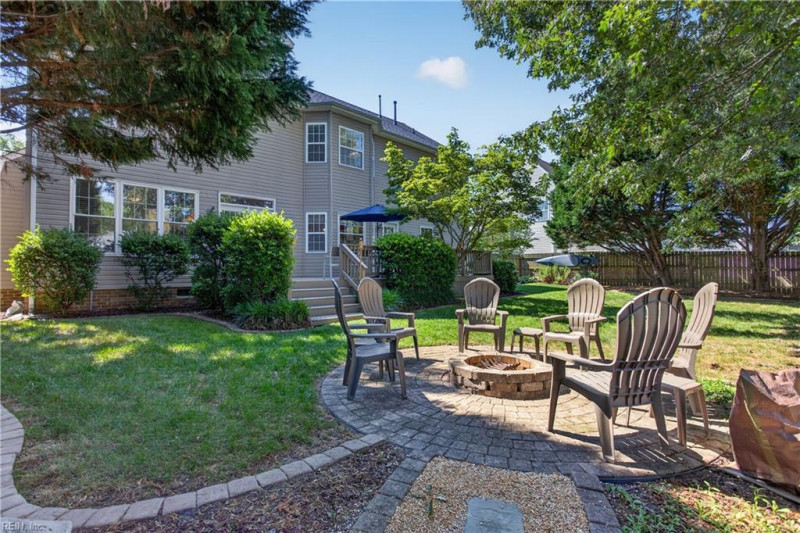 Photo 32 of 34 residential for sale in Virginia Beach virginia