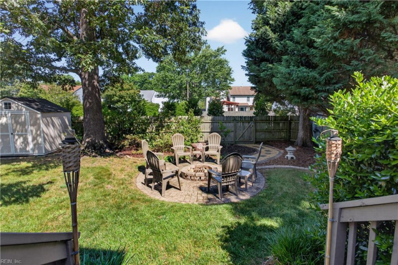 Photo 33 of 34 residential for sale in Virginia Beach virginia
