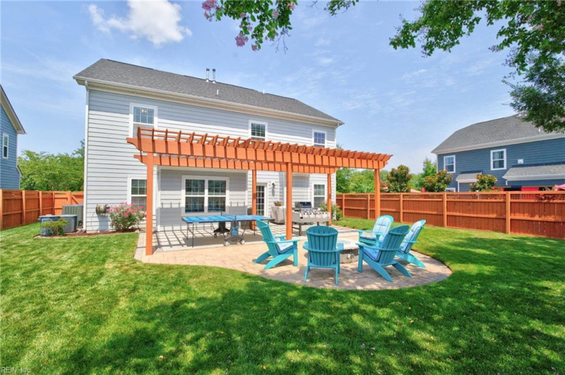 Photo 35 of 49 residential for sale in Virginia Beach virginia