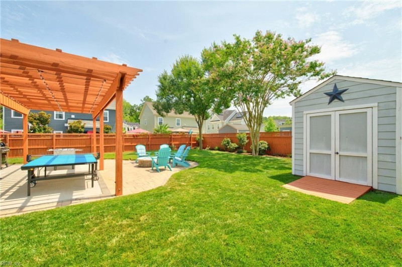 Photo 36 of 49 residential for sale in Virginia Beach virginia