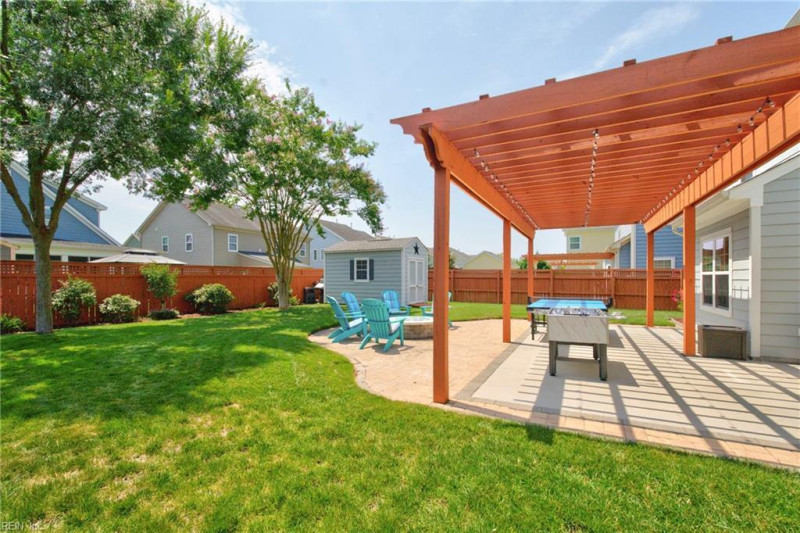 Photo 37 of 49 residential for sale in Virginia Beach virginia