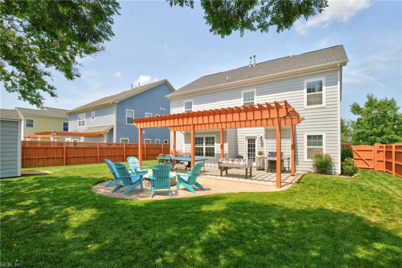 Photo 38 of 49 residential for sale in Virginia Beach virginia
