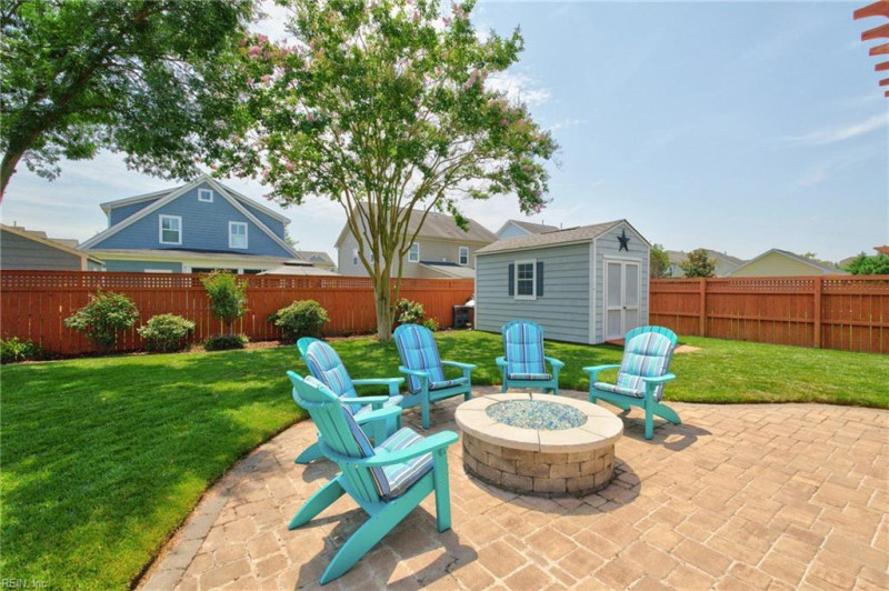 Photo 39 of 49 residential for sale in Virginia Beach virginia