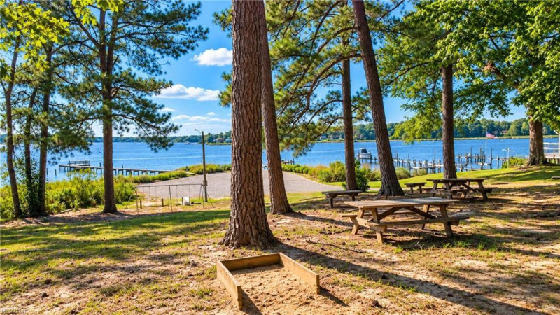 Photo 50 of 50 residential for sale in Middlesex County virginia