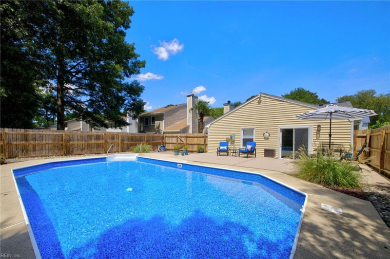 Photo 28 of 36 residential for sale in Chesapeake virginia