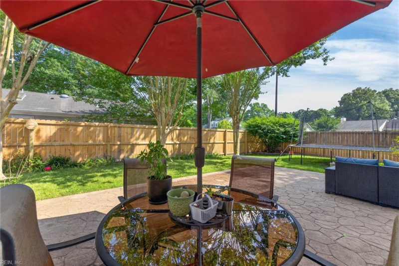 Photo 35 of 35 residential for sale in Virginia Beach virginia