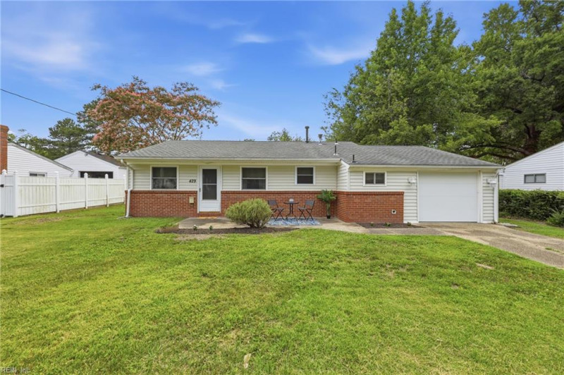 Photo 1 of 38 residential for sale in Virginia Beach virginia