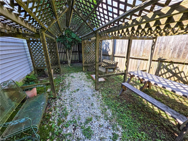 Photo 35 of 38 residential for sale in Virginia Beach virginia
