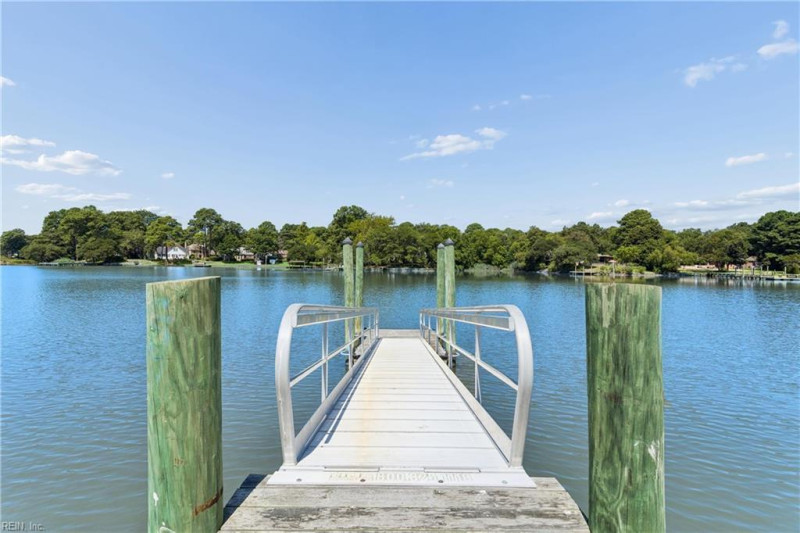 Photo 1 of 50 residential for sale in Norfolk virginia