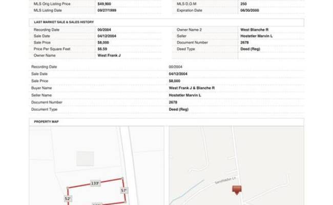 2318 Perrin Creek Road, Gloucester County, VA 23072
