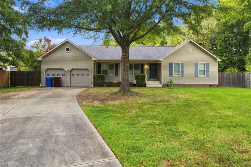 Photo 1 of 40 residential for sale in Chesapeake virginia