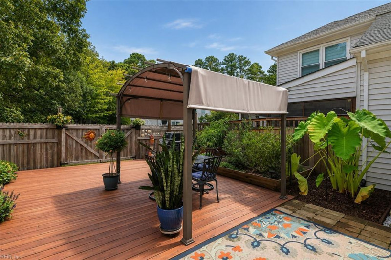 Photo 25 of 29 residential for sale in Chesapeake virginia
