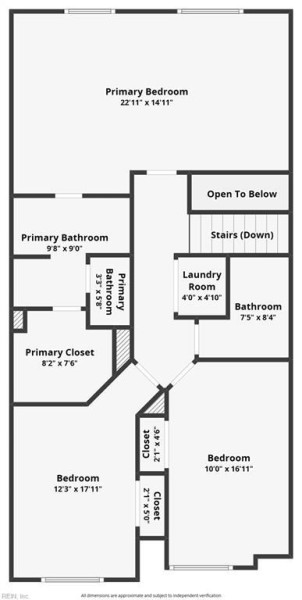 Photo 48 of 48 residential for sale in Virginia Beach virginia