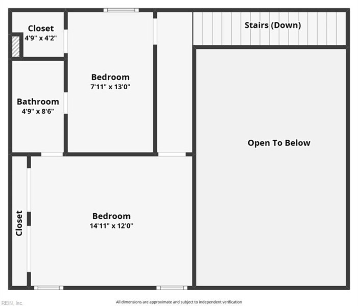 Photo 45 of 45 residential for sale in Virginia Beach virginia