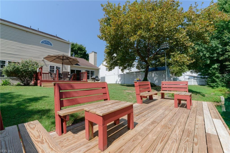 Photo 46 of 50 residential for sale in Newport News virginia