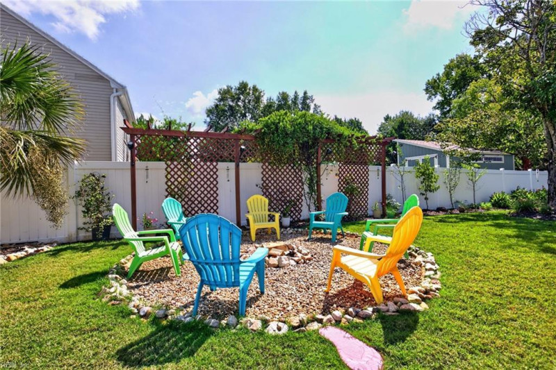 Photo 32 of 39 residential for sale in Chesapeake virginia