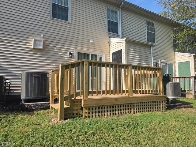 Photo 21 of 22 residential for sale in Henrico County virginia Photo 21 of 22 residential for sale in Henrico County virginia