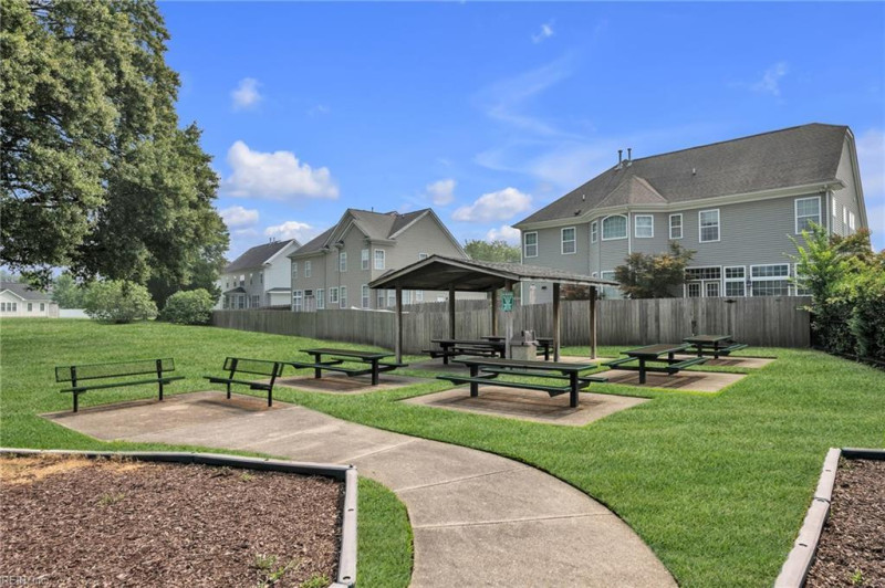 Photo 48 of 50 residential for sale in Virginia Beach virginia