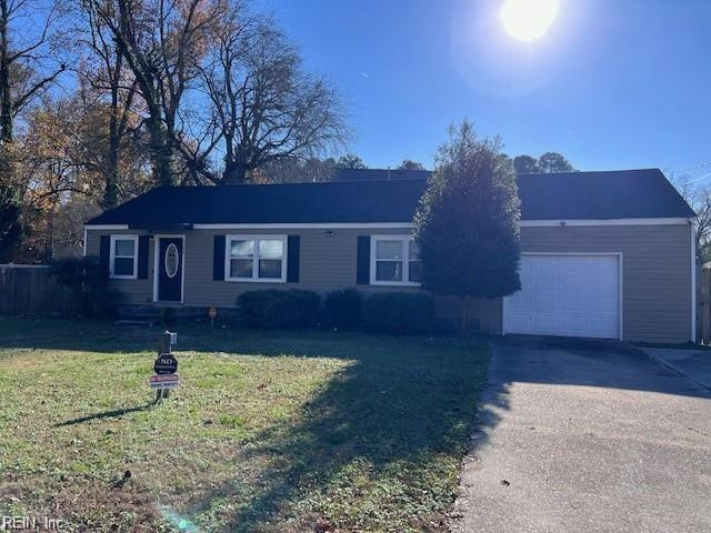 Photo 1 of 12 residential for sale in Norfolk virginia