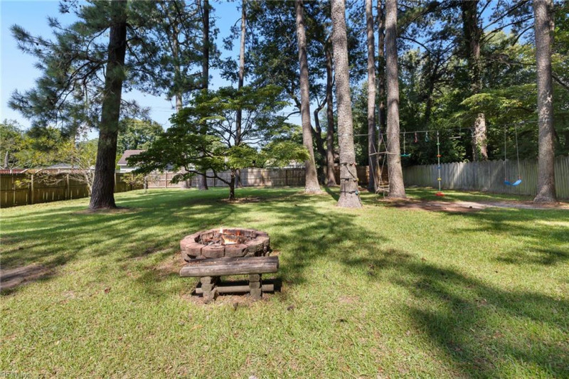 Photo 1 of 24 residential for sale in Portsmouth virginia