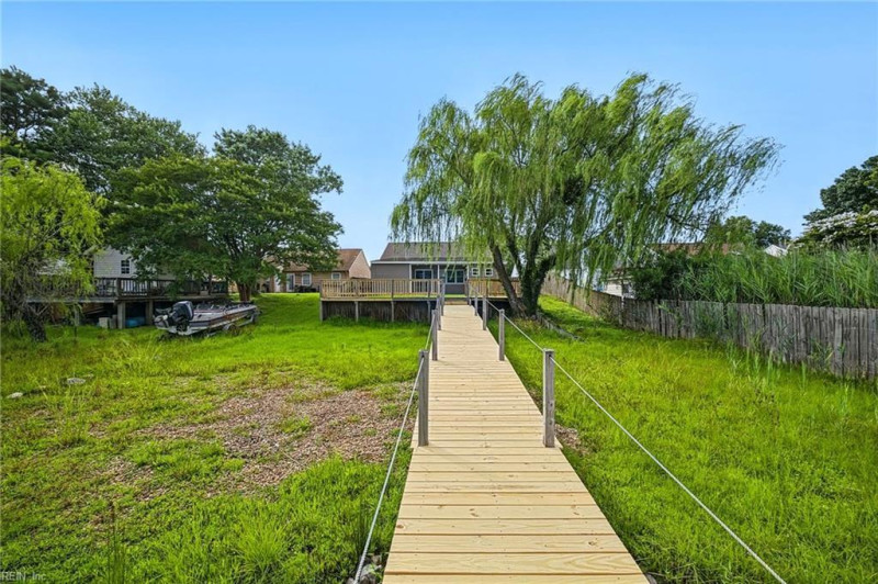 Photo 26 of 39 residential for sale in Virginia Beach virginia