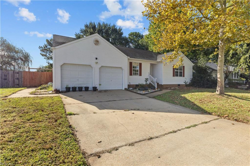 Photo 21 of 28 residential for sale in Chesapeake virginia