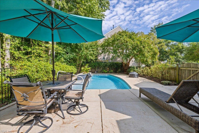 Photo 47 of 50 residential for sale in Virginia Beach virginia