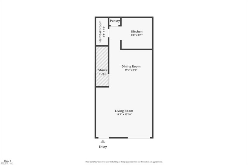 Photo 41 of 43 residential for sale in Chesapeake virginia