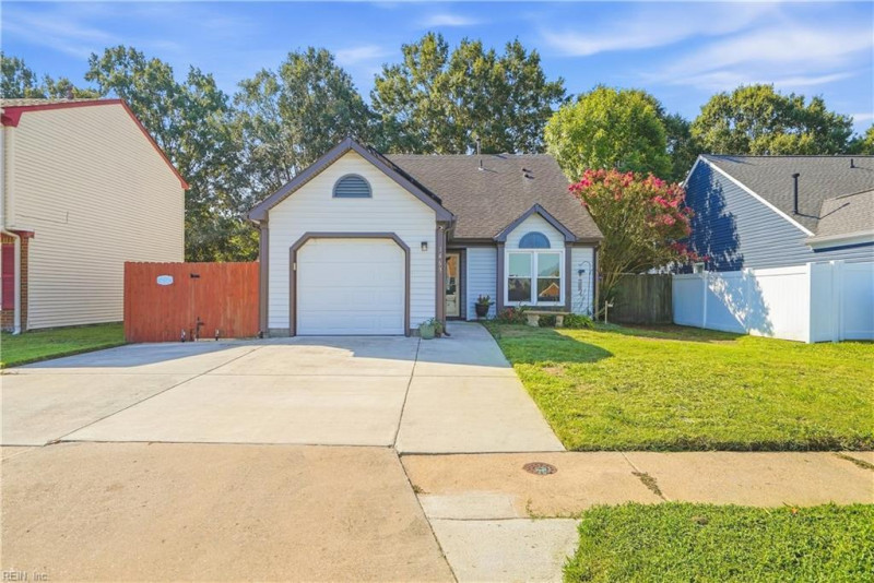 Photo 1 of 38 residential for sale in Virginia Beach virginia