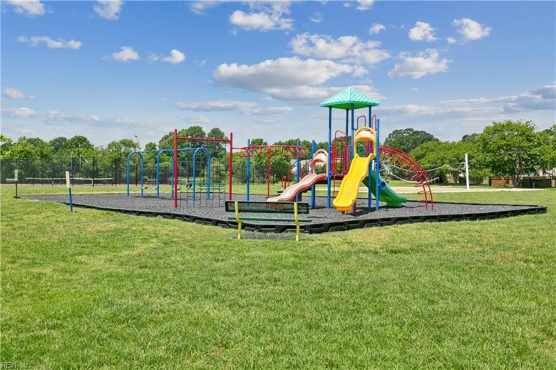 Photo 50 of 50 residential for sale in York County virginia