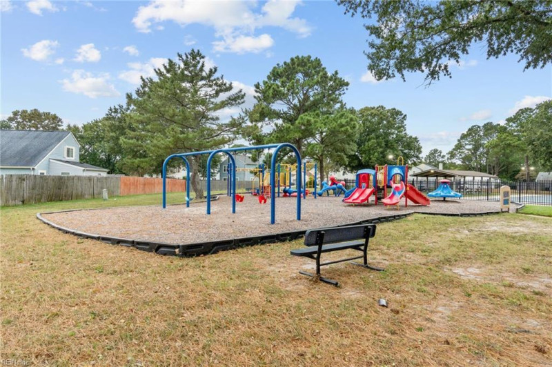 Photo 38 of 40 residential for sale in Virginia Beach virginia