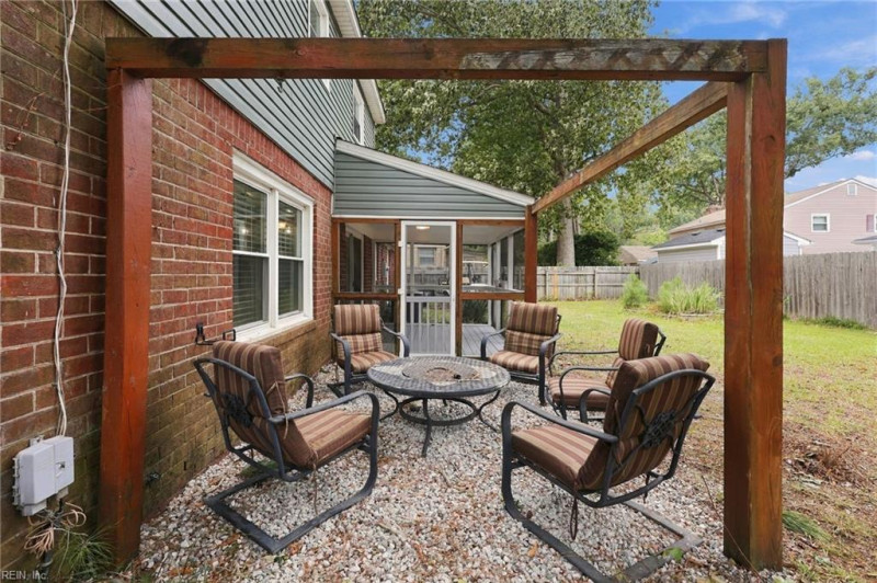 Photo 35 of 38 residential for sale in Virginia Beach virginia