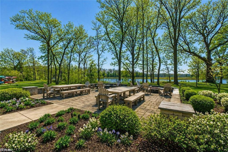 Photo 44 of 50 residential for sale in Suffolk virginia