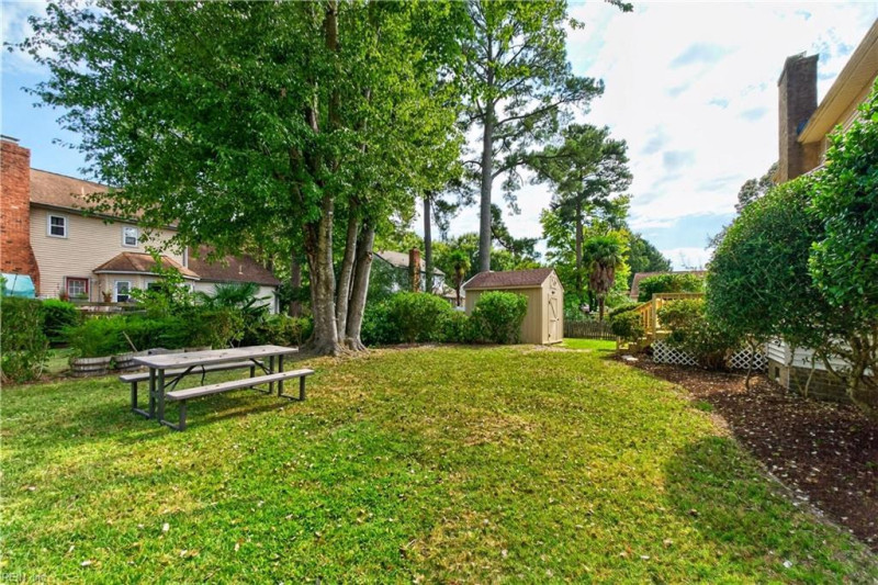 Photo 22 of 50 residential for sale in Virginia Beach virginia