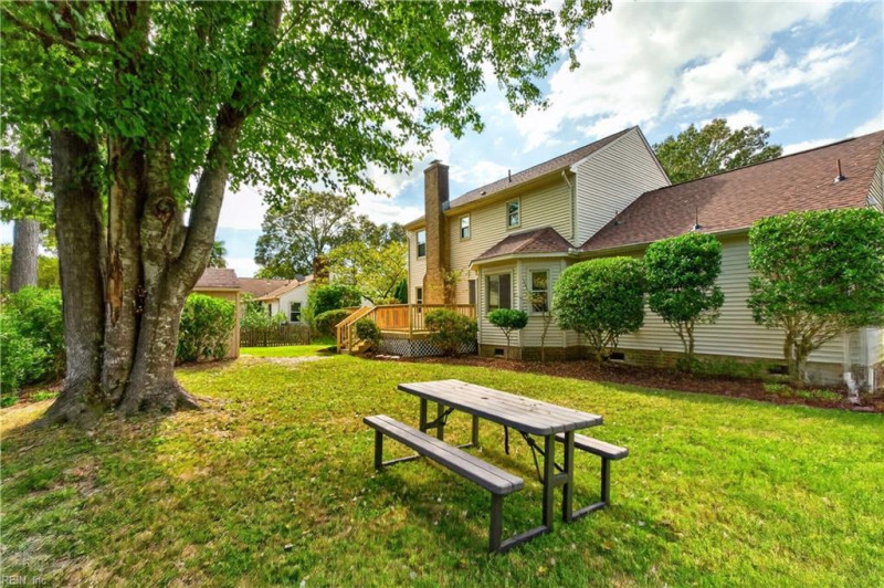 Photo 38 of 50 residential for sale in Virginia Beach virginia