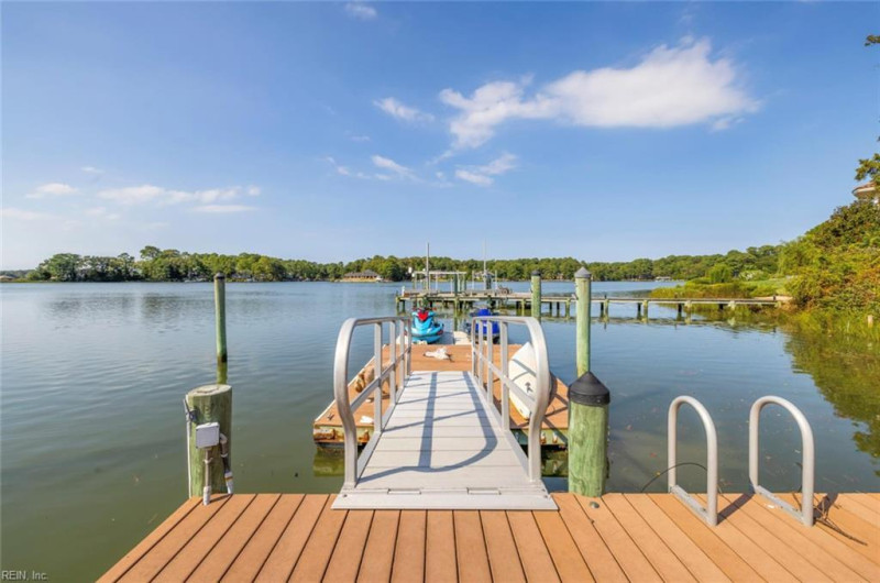Photo 48 of 49 residential for sale in Virginia Beach virginia