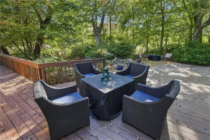 Photo 36 of 42 residential for sale in Virginia Beach virginia