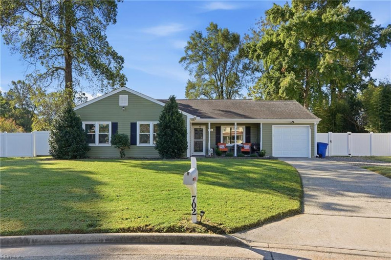 Photo 1 of 32 residential for sale in Newport News virginia
